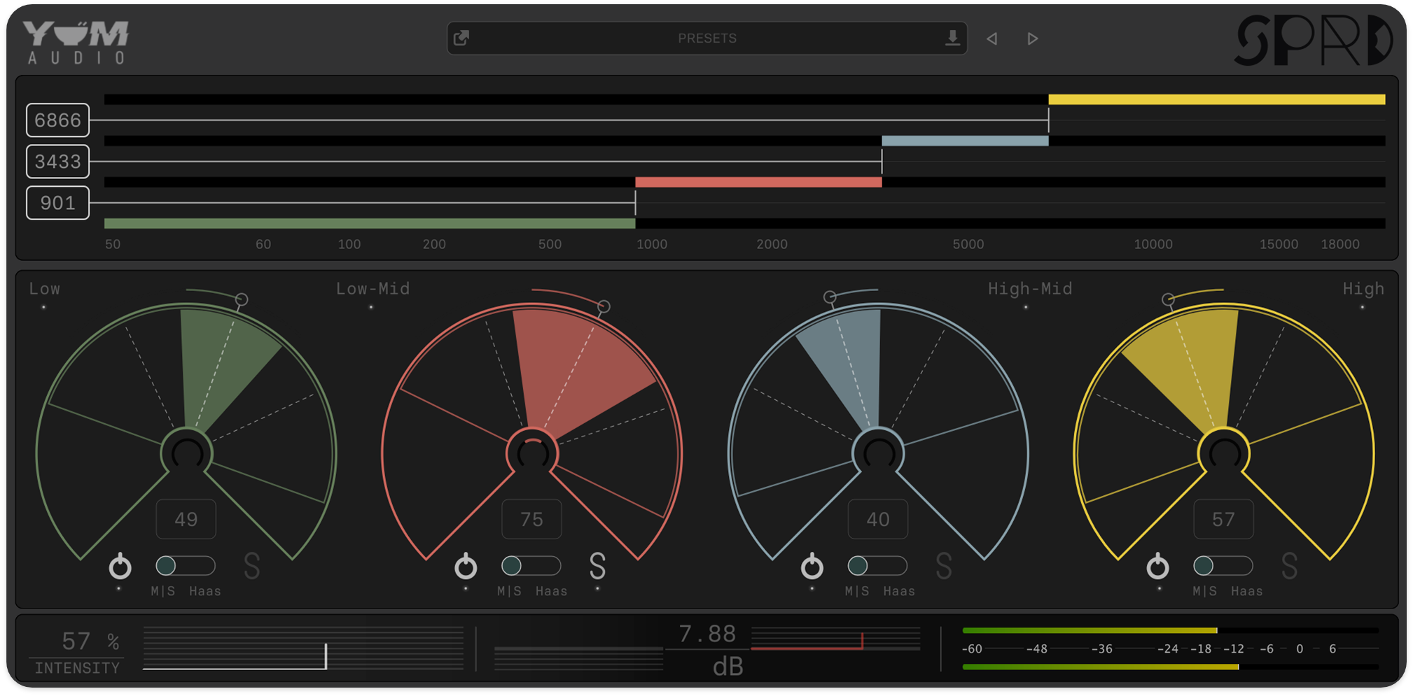 Spread - Intuitive Multiband Stereo Controller - Image 3